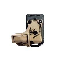 CTM Glock Holster (DE)