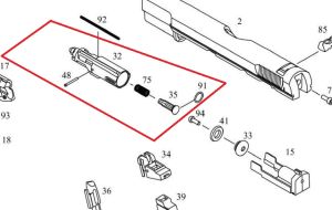 KJW Nozzle Complet pour KP09 -